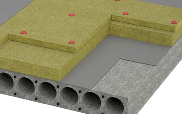 Harlington tapered roof insulation companies